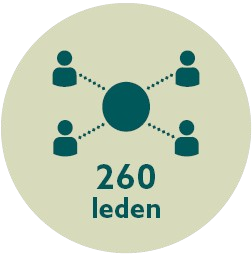 260_leden