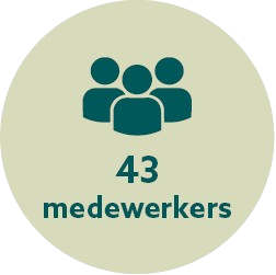 43_medewerkers